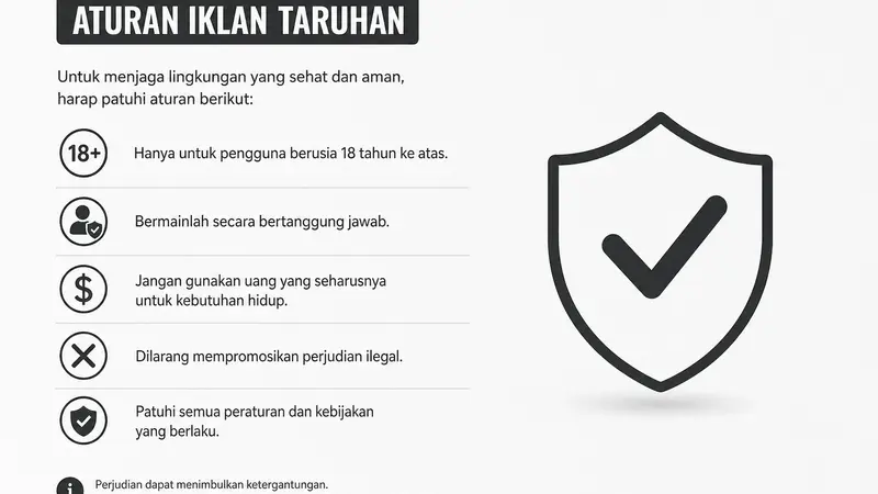 Brasil Memperketat Iklan Taruhan: 925.000 Warga Mengajukan Self-Exclusion